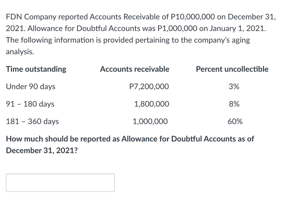 FDN Company reported Accounts Receivable of P10,000,000 on December 31,
2021. Allowance for Doubtful Accounts was P1,000,000 on January 1, 2021.
The following information is provided pertaining to the company's aging
analysis.
Time outstanding
Accounts receivable
Percent uncollectible
Under 90 days
P7,200,000
3%
91 - 180 days
1,800,000
8%
181 - 360 days
1,000,000
60%
How much should be reported as Allowance for Doubtful Accounts as of
December 31, 2021?
