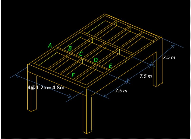 А
B,
|7.5 m
C
D,
E
7.5 т
F,
7.5 т
4@1.2m= 4.8m
