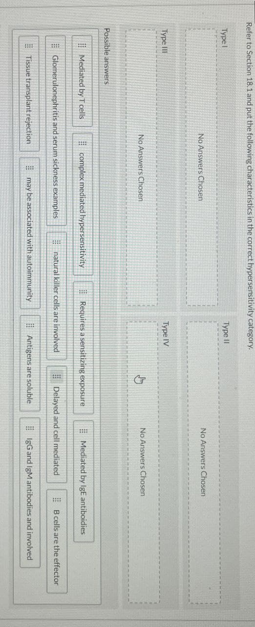 Refer to Section 18.1 and put the following characteristics in the correct hypersensitivity category.
Type I
No Answers Chosen
Type II
No Answers Chosen
Type III
Type IV
No Answers Chosen
No Answers Chosen
Possible answers
Mediated by T cells
complex mediated hypersensitivity
Glomerulonephritis and serum sickness examples
natural killer cells are involved
Tissue transplant rejection
may be associated with autoimmunity
Requires a sensitizing exposure
Mediated by IgE antibodies
Delayed and cell mediated
B cells are the effector
Antigens are soluble
IgG and IgM antibodies and involved