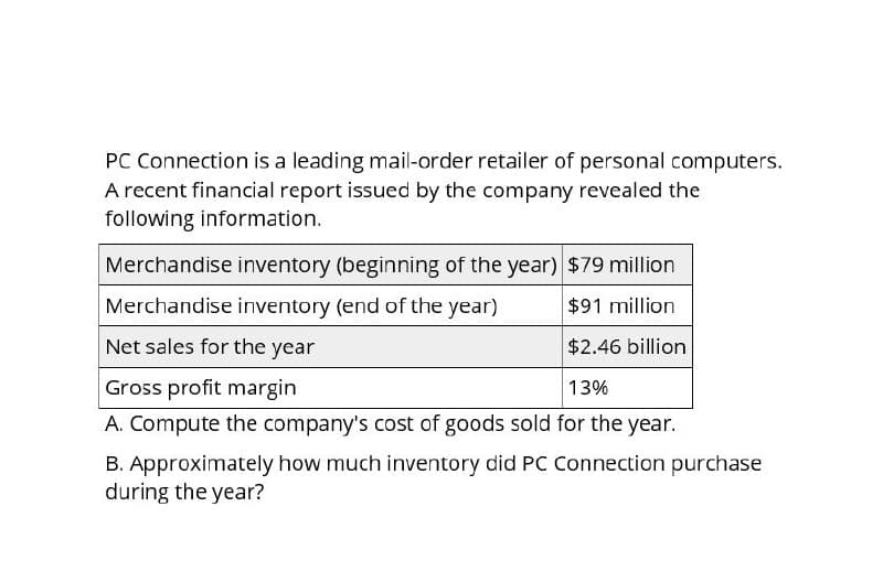 PC Connection is a leading mail-order retailer of personal computers.
A recent financial report issued by the company revealed the
following information.
Merchandise inventory (beginning of the year) $79 million
Merchandise inventory (end of the year)
Net sales for the year
Gross profit margin
$91 million
$2.46 billion
13%
A. Compute the company's cost of goods sold for the year.
B. Approximately how much inventory did PC Connection purchase
during the year?