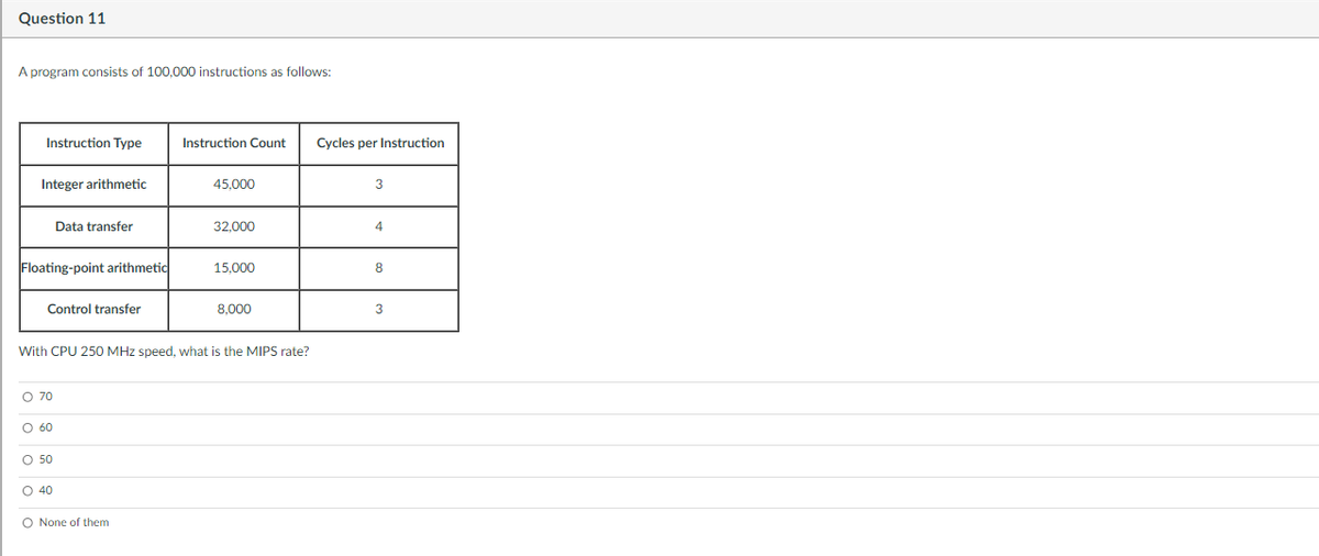 Question 11
A program consists of 100,000 instructions as follows:
Instruction Type
Integer arithmetic
Floating-point arithmetic
Control transfer
O 70
Data transfer
O 60
O 50
O 40
Instruction Count
With CPU 250 MHz speed, what is the MIPS rate?
O None of them
45.000
32,000
15,000
8,000
Cycles per Instruction
3
4
8
3