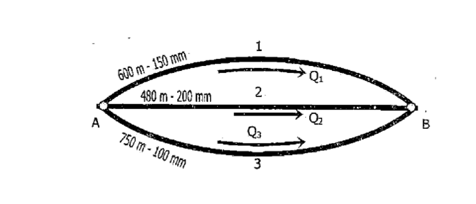 1
600 m - 150 mm
480 m - 200 mm
Q1
2.
В
A
750 m - 100 mm
Qa
