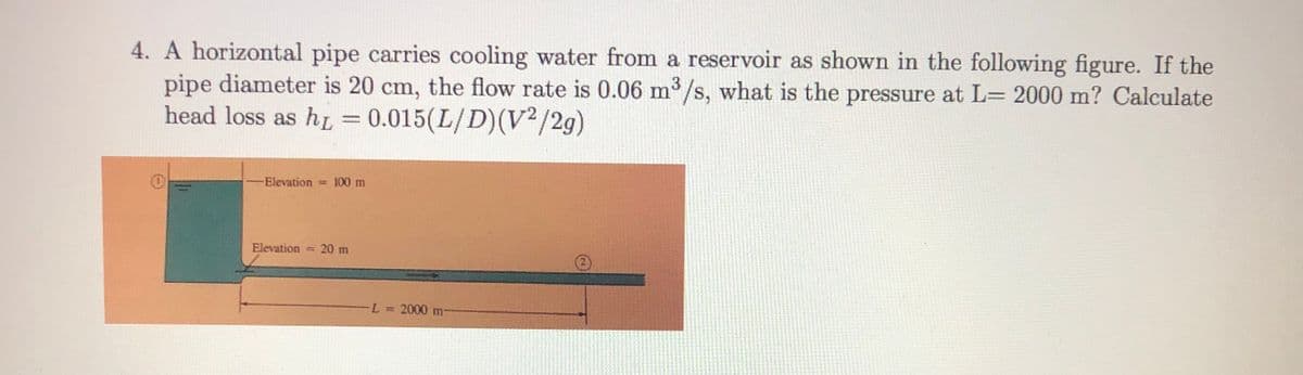 4. A horizontal pipe carries cooling water from a reservoir as shown in the following figure. If the
pipe diameter is 20 cm, the flow rate is 0.06 m3/s, what is the pressure at L= 2000 m? Calculate
head loss as hi = 0.015(L/D)(V2/29)
-Elevation
100 m
%3D
Elevation
20 m
L =
= 2000 m-
