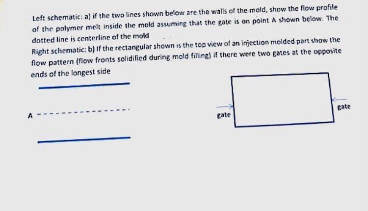 Left schematic: a) if the two lines shown below are the walls of the mold, show the flow profile
of the polymer melt inside the mold assuming that the gate is on point A shown below. The
dotted line is centerline of the mold
Right schematic: b) If the rectangular shown is the top view of an injection molded part show the
flow pattern (flow fronts solidified during mold filling) if there were two gates at the opposite
ends of the longest side
A
gate
gate