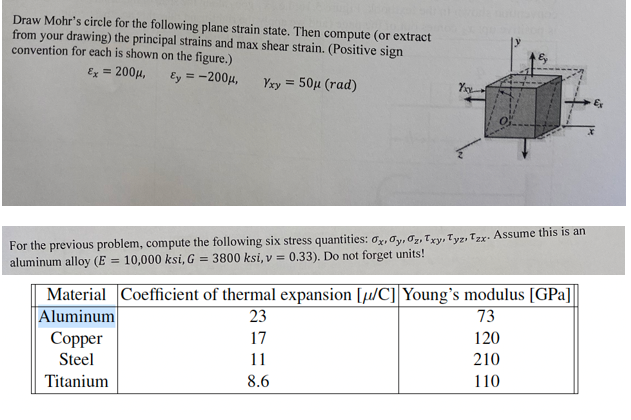 Draw Mohr's circle for the following plane strain state. Then compute (or extract
your drawing) the principal strains and max shear strain. (Positive sign
convention for each is shown on the figure.)
from
Ex = 200μ, Ey = -200μ,
Yxy = 50μ (rad)
For the previous problem, compute the following six stress quantities: Ox, Oy, 0z, Txy, Tyz, Tzx. Assume this is an
aluminum alloy (E = 10,000 ksi, G = 3800 ksi, v = 0.33). Do not forget units!
Yxy
Material Coefficient of thermal expansion [/C] Young's modulus [GPa]
Aluminum
23
73
120
210
110
Copper
Steel
Titanium
17
11
8.6