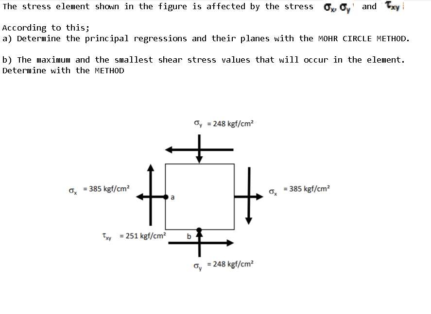 The stress element shown in the figure is affected by the stress o, O,' and Txy
According to this;
a) Determine the principal regressions and their planes with the MOHR CIRCLE METHOD.
b) The maxiMum and the smallest shear stress values that will occur in the element.
Determine with the METHOD
Oy = 248 kgf/cm?
= 385 kgf/cm?
= 385 kgf/cm?
Ty = 251 kgf/cm²
b
= 248 kgf/cm?
