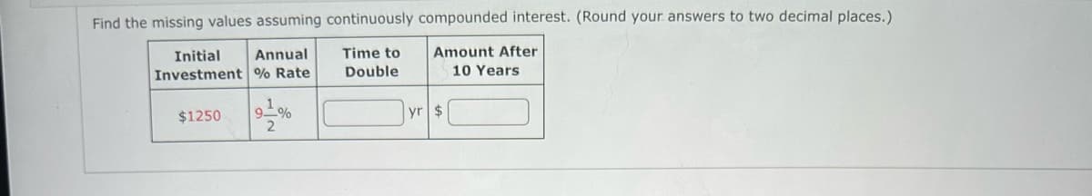 Find the missing values assuming continuously compounded interest. (Round your answers to two decimal places.)
Amount After
Initial Annual
Investment % Rate
10 Years
$1250 9-%
2
Time to
Double
yr $