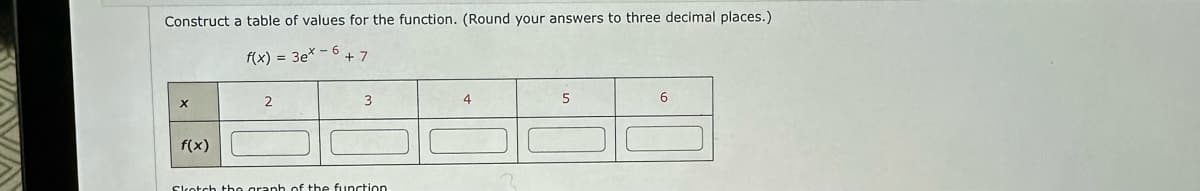 VIN
Construct a table of values for the function. (Round your answers to three decimal places.)
f(x) = 3e*-6 +7
X
f(x)
2
3
Skotch the graph of the function
4
5
6