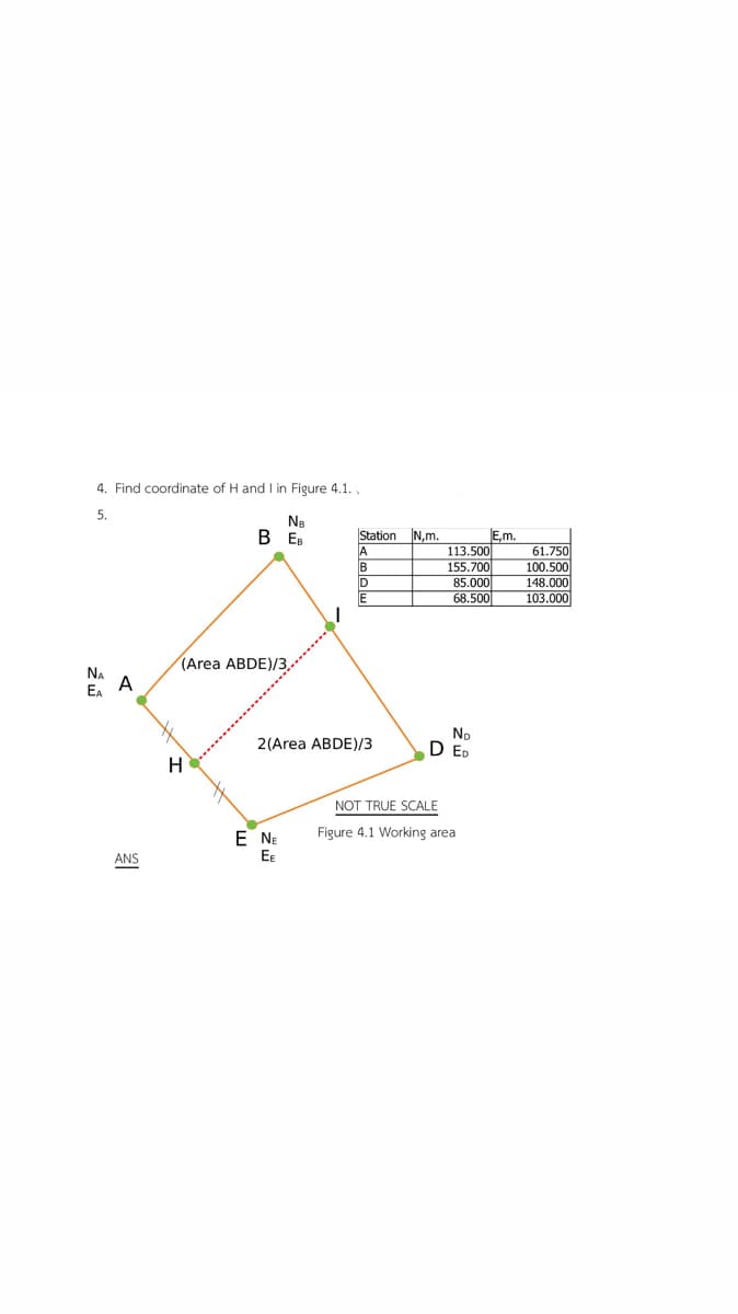 4. Find coordinate of H and I in Figure 4.1.
5.
NA A
EA
ANS
NB
BEB
(Area ABDE)/3,
H
Station
A
B
D
E
2(Area ABDE)/3
E NE
EE
N,m.
113.500
155.700
85.000
68.500
N₂
DED
NOT TRUE SCALE
Figure 4.1 Working area
E,m.
61.750
100.500
148.000
103.000