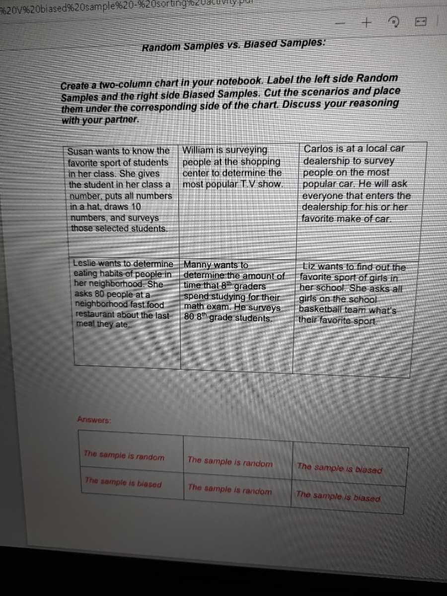 %20V%20biased%20sample%20-%20sor ting%2Uacivity
十
Random Samples vs. Biased Samples:
Create a two-column chart in your notebook. Label the left side Random
Samples and the right side Biased Samples. Cut the scenarios and place
them under the corresponding side of the chart. Discuss your reasoning
with your partner.
William is surveying
people at the shopping
center to determine the
Carlos is at a local car
Susan wants to know the
favorite sport of students
in her class. She gives
the student in her class a
number, puts all numbers
in a hat, draws 10
numbers, and surveys
those selected students.
dealership to survey
people on the most
popular car. He will ask
everyone that enters the
dealership for his or her
favorite make of car.
most popular TV show.
Leslie wants to determine Manny wants to
eating habits of people in determine the amount of
her neighborhood. She
asks 80 people at a
neighborhood fast food
restaurant about the last
meal they ate,
time that 8th graders
spend studying for their
math exam. He surveys
80 8th grade students.
Liz wants to find out the
favorite sport of girls in
her school. She asks all
girls on the school
basketball team what's
their favorite sport.
Answers:
The sample is random
The sample is random
The sample is biased
The sample is biased
The sample is random
The sample iş biased
