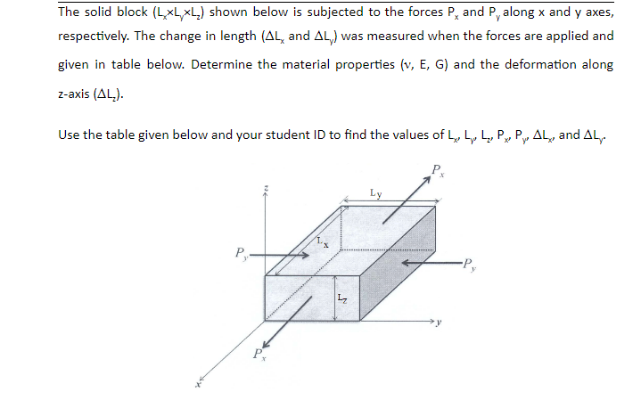 The solid block (LxL,xL,) shown below is subjected to the forces P, and P, along x and y axes,
respectively. The change in length (AL, and AL,) was measured when the forces are applied and
given in table below. Determine the material properties (v, E, G) and the deformation along
z-axis (AL).
Use the table given below and your student ID to find the values of L, L, L, P, P, AL, and AL,.
Ly
