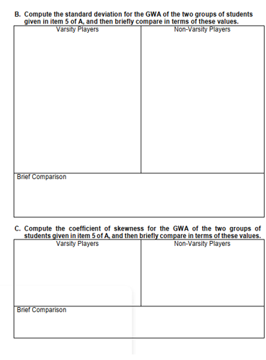 B. Compute the standard deviation for the GWA of the two groups of students
given in item 5 of A, and then briefly compare in terms of these values.
Varsity Players
Non-Varsity Players
Brief Comparison
C. Compute the coefficient of skewness for the GWA of the two groups of
students given in item 5 of A, and then briefly compare in terms of these values.
Varsity Players
Non-Varsity Players
Brief Comparison