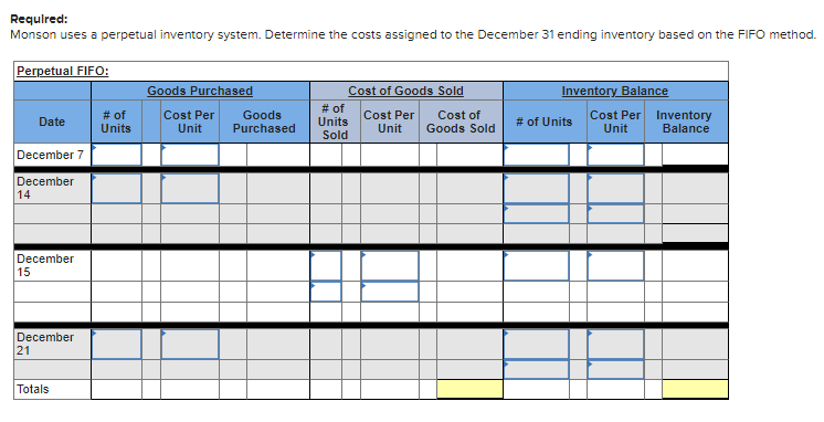 Requlred:
Monson uses a perpetual inventory system. Determine the costs assigned to the December 31 ending inventory based on the FIFO method.
Perpetual FIFO:
Goods Purchased
Cost of Goods Sold
Inventory Balance
# of
Units
Cost Per
Unit
Goods
Purchased
# of
Cost Per
Unit
Cost of
Goods Sold
Cost Per Inventory
Unit
Date
Units
# of Units
Balance
Sold
December 7
December
14
December
15
December
21
Totals
