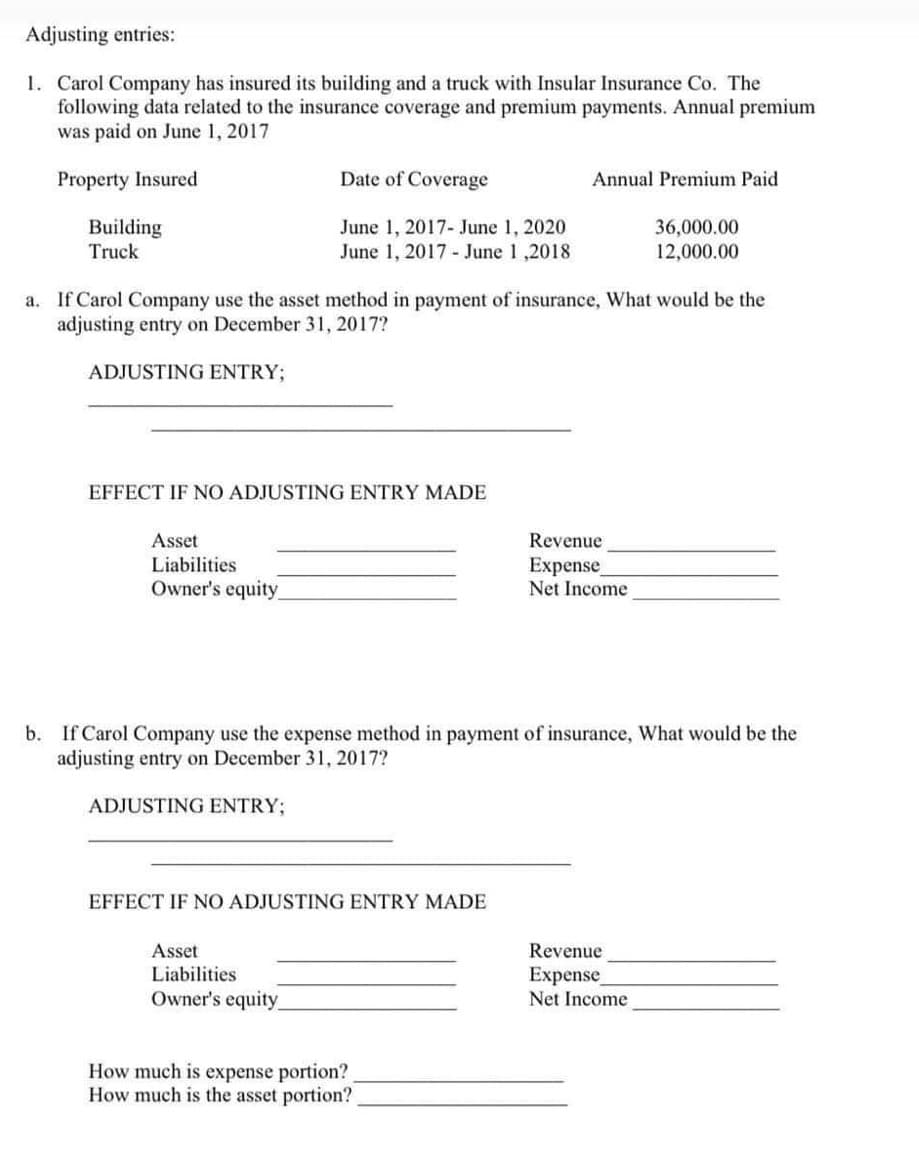 Adjusting entries:
1. Carol Company has insured its building and a truck with Insular Insurance Co. The
following data related to the insurance coverage and premium payments. Annual premium
was paid on June 1, 2017
Property Insured
Date of Coverage
Annual Premium Paid
Building
Truck
June 1, 2017- June 1, 2020
June 1, 2017 - June 1 ,2018
36,000.00
12,000.00
a. If Carol Company use the asset method in payment of insurance, What would be the
adjusting entry on December 31, 2017?
ADJUSTING ENTRY;
EFFECT IF NO ADJUSTING ENTRY MADE
Asset
Revenue
Expense
Net Income
Liabilities
Owner's equity
b. If Carol Company use the expense method in payment of insurance, What would be the
adjusting entry on December 31, 2017?
ADJUSTING ENTRY;
EFFECT IF NO ADJUSTING ENTRY MADE
Asset
Liabilities
Revenue
Expense
Net Income
Owner's equity
How much is expense portion?
How much is the asset portion?
