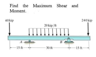 Find the Maximum Shear and
Moment.
20 kip/ft
30 ft-
40 kip
15 ft-
B
240 kip
-15 ft-