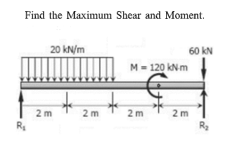 Find the Maximum Shear and Moment.
20 kN/m
60 KN
M = 120 kN m
2m
2 m
R₁
2m
2m
R₂