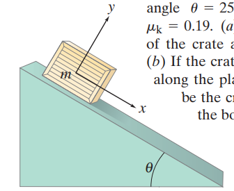 angle 0 = 25
0.19. (а
Mk
of the crate a
(b) If the crat
along the pla
be the ci
the bc
