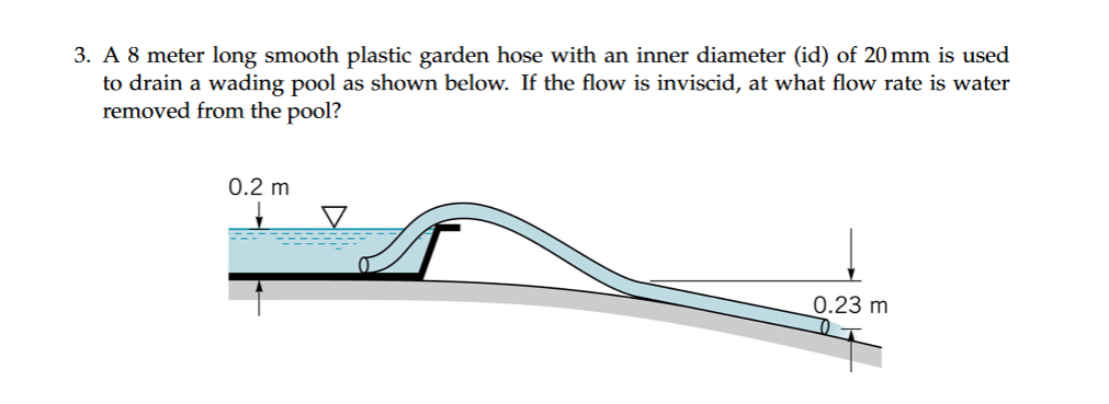 3. A 8 meter long smooth plastic garden hose with an inner diameter (id) of 20 mm is used
to drain a wading pool as shown below. If the flow is inviscid, at what flow rate is water
removed from the pool?
0.2 m
0.23 m
