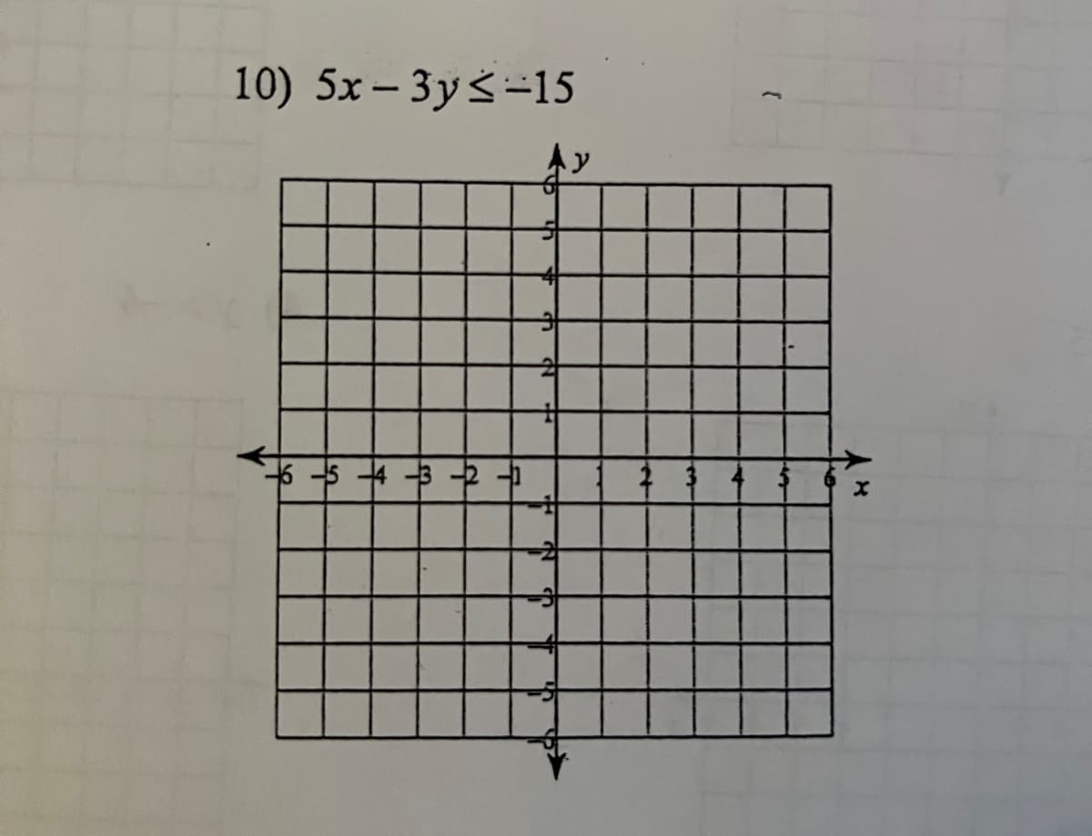 10) 5x–3y≤-15
--6-5-4-3
수
구
x