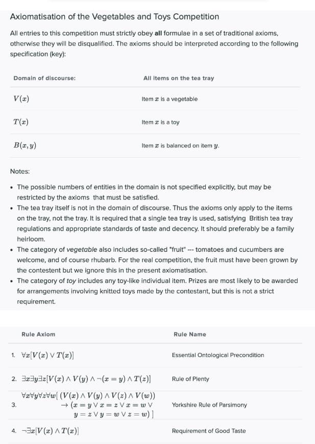 Axiomatisation of the Vegetables and Toys Competition
All entries to this competition must strictly obey all formulae in a set of traditional axioms,
otherwise they will be disqualified. The axioms should be interpreted according to the following
specification (key):
Domain of discourse:
All items on the tea tray
V(2)
Item a is a vegetable
T(z)
Item z is a toy
B(x, y)
Item a is balanced on item y.
Notes:
• The possible numbers of entities in the domain is not specified explicitly, but may be
restricted by the axioms that must be satisfied.
• The tea tray itself is not in the domain of discourse. Thus the axioms only apply to the items
on the tray, not the tray. It is required that a single tea tray is used, satisfying British tea tray
regulations and appropriate standards of taste and decency. It should preferably be a family
heirloom.
• The category of vegetable also includes so-called "fruit" -- tomatoes and cucumbers are
welcome, and of course rhubarb. For the real competition, the fruit must have been grown by
the contestent but we ignore this in the present axiomatisation.
• The category of toy includes any toy-like individual item. Prizes are most likely to be awarded
for arrangements involving knitted toys made by the contestant, but this is not a strict
requirement.
Rule Axiom
Rule Name
1. Vz[V(x)V T(x))
Essential Ontological Precondition
2. B3y3z[V(x) ^ V (y) A-(2 = y) A T(z)]
Rule of Plenty
VæVyVzvw[ (V(x) A V(y) A V (2) A V(w))
+ (x = y Vr = z Va = w V
y = z V y = w V z = w) ]
3.
Yorkshire Rule of Parsimony
4. -3æ(V (z) A T(x)]
Requirement of Good Taste
