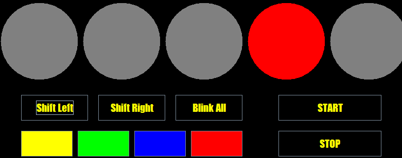 Shift Left
●●●
Shift Right
Blink All
START
STOP