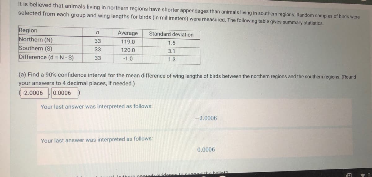 It is believed that animals living in northern regions have shorter appendages than animals living in southern regions. Random samples of birds were
selected from each group and wing lengths for birds (in millimeters) were measured. The following table gives summary statistics.
Region
Northern (N)
Southern (S)
Difference (d = N- S)
Average
Standard deviation
33
119.0
1.5
33
120.0
3.1
33
-1.0
1.3
(a) Find a 90% confidence interval for the mean difference of wing lengths of birds between the northern regions and the southern regions. (Round
your answers to 4 decimal places, if needed.)
(-2.0006
0.0006
Your last answer was interpreted as follows:
-2.0006
Your last answer was interpreted as follows:
0.0006
anco to cunnert the belief2
