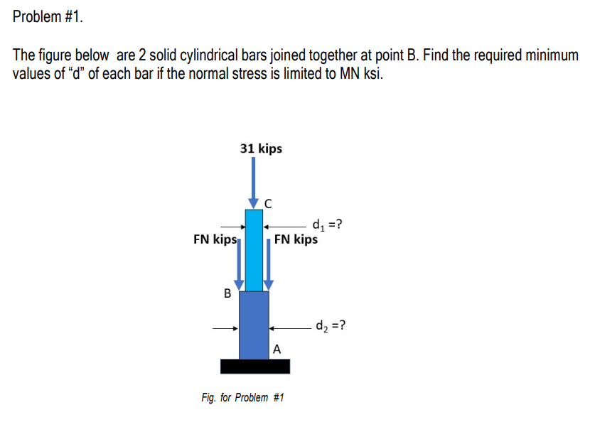 Problem #1.
The figure below are 2 solid cylindrical bars joined together at point B. Find the required minimum
values of "d" of each bar if the normal stress is limited to MN ksi.
31 kips
d, =?
FN kips
FN kips
d2 =?
A
Fig. for Problem #1
