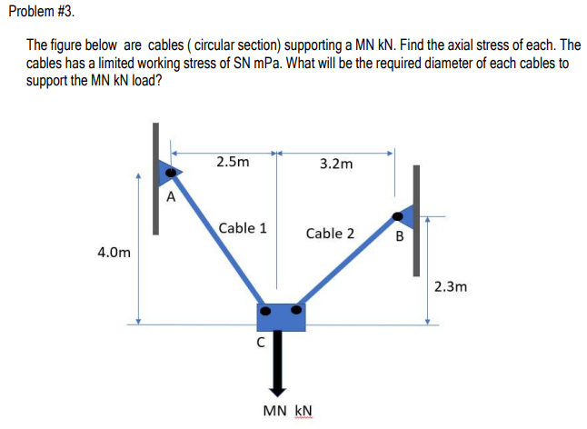 Problem #3.
The figure below are cables ( circular section) supporting a MN kN. Find the axial stress of each. The
cables has a limited working stress of SN mPa. What will be the required diameter of each cables to
support the MN kN load?
2.5m
3.2m
A
Cable 1
Cable 2
B
4.0m
2.3m
MN kN
