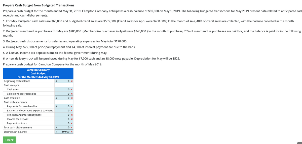 Prepare Cash Budget from Budgeted Transactions
Prepare a cash budget for the month ended May 31, 2019. Campton Company anticipates a cash balance of $89,000 on May 1, 2019. The following budgeted transactions for May 2019 present data related to anticipated cash
receipts and cash disbursements:
1. For May, budgeted cash sales are $65,000 and budgeted credit sales are $505,000. (Credit sales for April were $450,000.) In the month of sale, 40% of credit sales are collected, with the balance collected in the month
following sale.
2. Budgeted merchandise purchases for May are $285,000. (Merchandise purchases in April were $240,000.) In the month of purchase, 70% of merchandise purchases are paid for, and the balance is paid for in the following
month.
3. Budgeted cash disbursements for salaries and operating expenses for May total $170,000.
4. During May, $25,000 of principal repayment and $4,000 of interest payment are due to the bank.
5. A $20,000 income tax deposit is due to the federal government during May.
6. A new delivery truck will be purchased during May for $7,000 cash and an $8,000 note payable. Depreciation for May will be $525.
Prepare a cash budget for Campton Company for the month of May 2019.
Campton Company
Cash Budget
For the Month Ended May 31, 2019
Beginning cash balance
2$
Cash receipts:
Cash sales
0 x
Collections on credit sales
Cash available
2$
0 x
Cash disbursements:
Payments for merchandise
$
Salaries and operating expense payments
Principal and interest payment
0 x
Income tax deposit
Payment on truck
Total cash disbursements
2$
Ending cash balance
2$
89,900 x
Check
