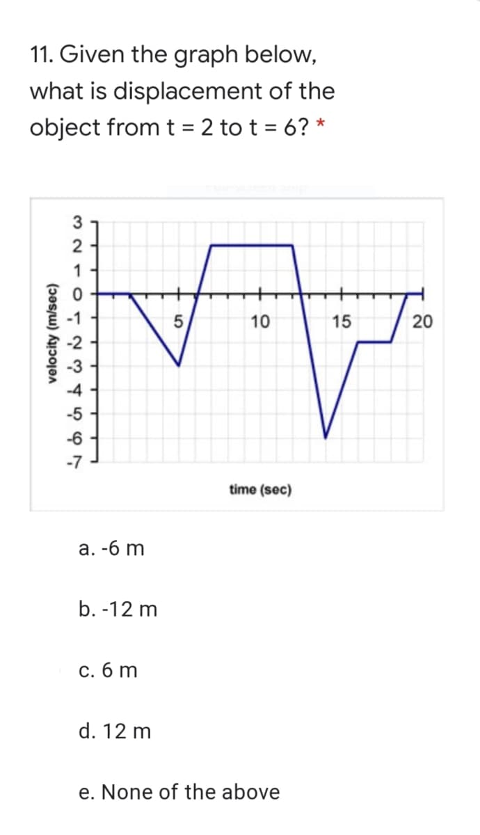 11. Given the graph below,
what is displacement of the
object from t = 2 to t = 6? *
3
2
1
10
15
20
-4
-6
-7
time (sec)
а. -бт
b. -12 m
С. б т
d. 12 m
e. None of the above
velocity (m/sec)
