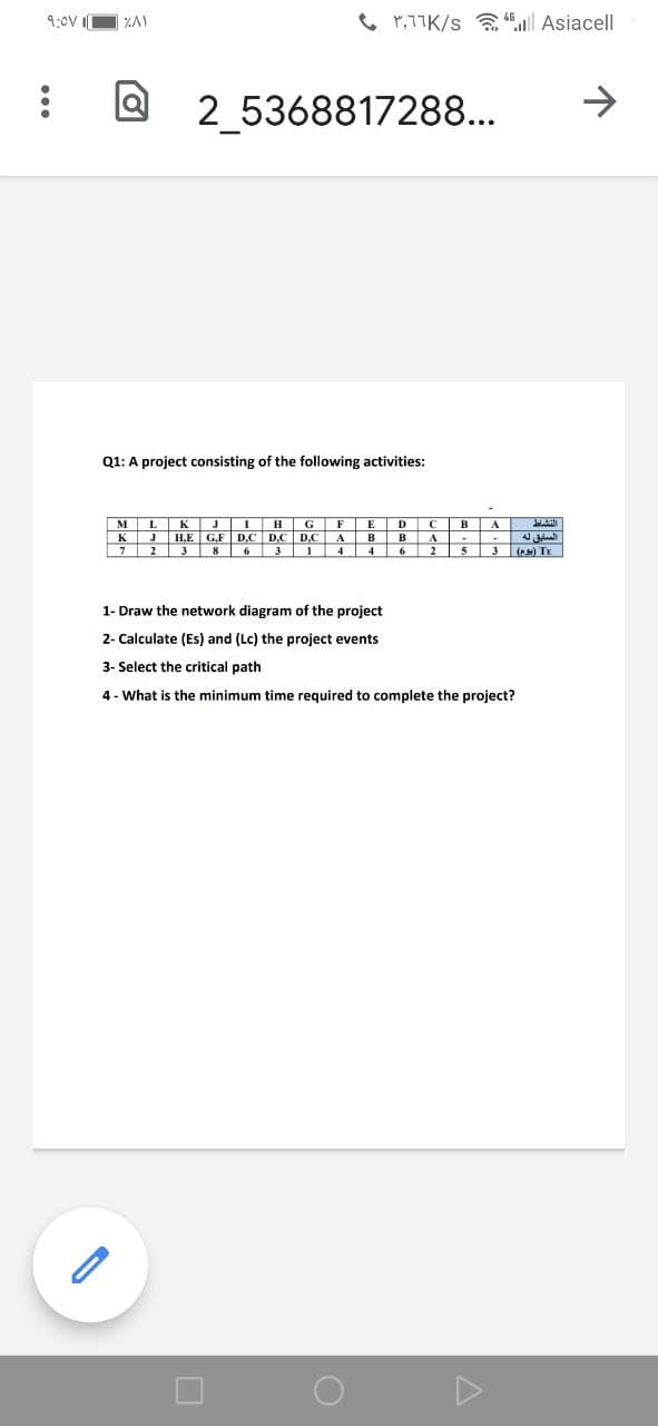 9:0V Il
e P,77K/s l Asiacell
2_5368817288...
->
Q1: A project consisting of the following activities:
JI
H.E G.F D.C D.C D.C
7 2 3 8 6|31
M LK
KJ
H G
в
A
5 3 () TE
E
D
A
B
4 4
1- Draw the network diagram of the project
2- Calçulate (Es) and (Lc) the project events
3- Select the critical path
4- What is the minimum time required to complete the project?
