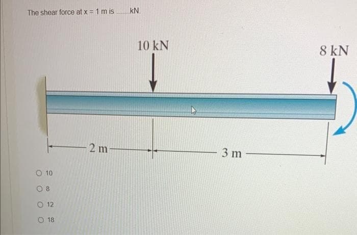 The shear force at x = 1 m is.......KN.
O 10
08
O 12
O 18
2 m-
10 kN
3 m
8 kN