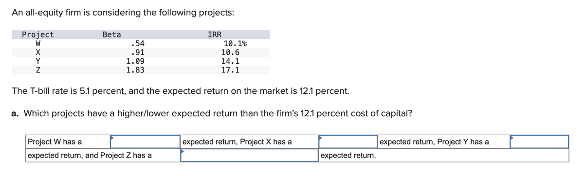 An all-equity firm is considering the following projects:
Project
W
X
Y
Z
Beta
.54
.91
1.09
1.83
IRR
Project W has a
expected return, and Project Z has a
10.1%
10.6
14.1
17.1
The T-bill rate is 5.1 percent, and the expected return on the market is 12.1 percent.
a. Which projects have a higher/lower expected return than the firm's 12.1 percent cost of capital?
expected return, Project X has a
expected return.
expected return, Project Y has a