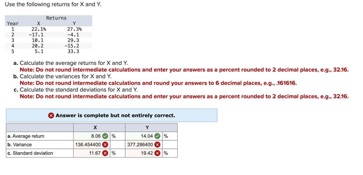 Use the following returns for X and Y.
Year
1
2
3
4
5
Returns
X
22.1%
-17.1
10.1
20.2
5.1
Y
27.3%
-4.1
29.3
-15.2
33.3
a. Calculate the average returns for X and Y.
Note: Do not round intermediate calculations and enter your answers as a percent rounded to 2 decimal places, e.g., 32.16.
b. Calculate the variances for X and Y.
Note: Do not round intermediate calculations and round your answers to 6 decimal places, e.g., .161616.
c. Calculate the standard deviations for X and Y.
Note: Do not round intermediate calculations and enter your answers as a percent rounded to 2 decimal places, e.g., 32.16.
X Answer is complete but not entirely correct.
X
8.06
a. Average return
b. Variance
c. Standard deviation
136.454400
%
11.67 X %
Y
14.04
377.286400 x
%
19.42%