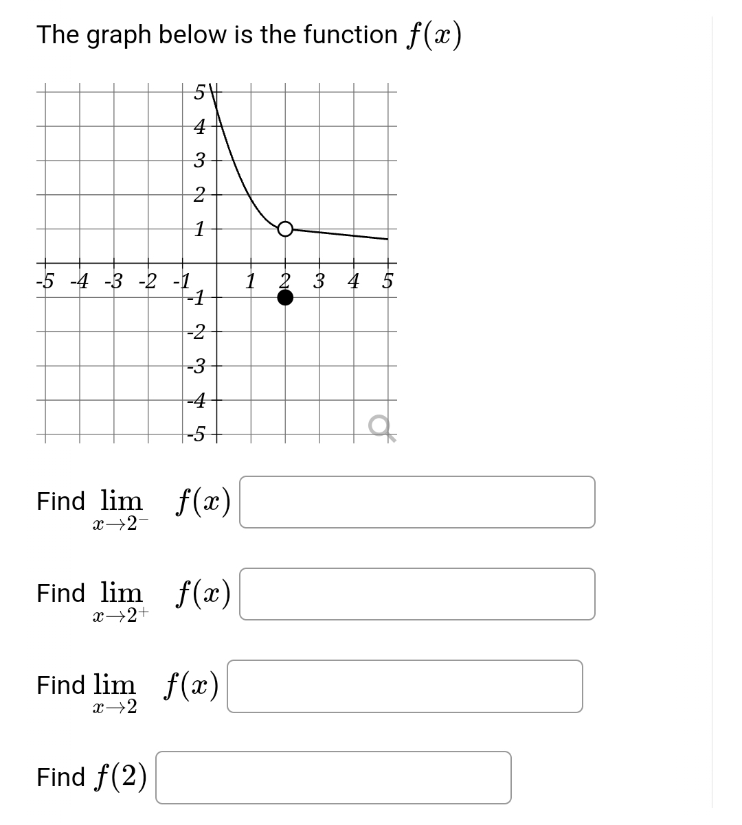 The graph below is the function f(x)
-5 -4 -3 -2 -1
5\
4
3
2
F-1
& A & NA
Find f(2)
-2
-3
-4
-5
Find lim f(x)
x→2-
Find lim f(x)
x→2+
Find lim f(x)
x→2
1 2 3 4