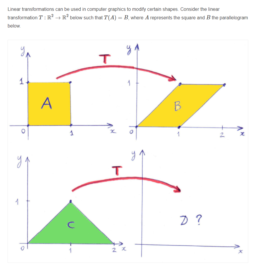 Linear transformations can be used in computer graphics to modify certain shapes. Consider the linear
transformation T : R² → R? below such that T(A) = B, where A represents the square and B the parallelogram
below.
1
A
B
1
2
1
