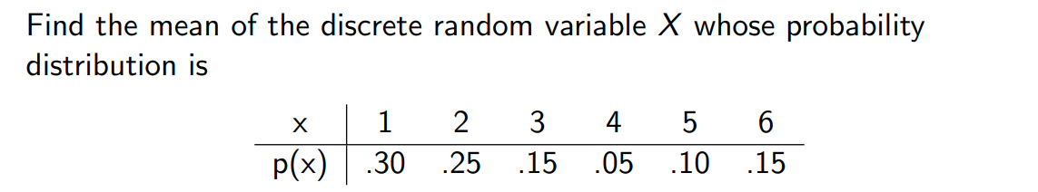 Find the mean of the discrete random variable X whose probability
distribution is
X
1
p(x) .30
2 3
4
.25 .15 .05 .10
5 6
.15