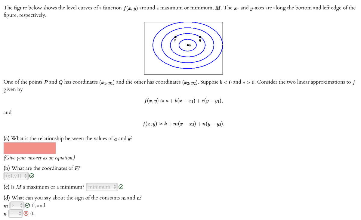 The figure below shows the level curves of a function f(x, y) around a maximum or minimum, M. The x- and y-axes are along the bottom and left edge of the
figure, respectively.
One of the points P and Q has coordinates (x₁, y₁) and the other has coordinates (x2, y2). Suppose 6 < 0 and c > 0. Consider the two linear approximations to f
given by
and
(a) What is the relationship between the values of a and k?
(Give your answer as an equation.)
(b) What are the coordinates of P?
(x1,y1) Ⓒ
(c) Is M a maximum or a minimum? minimum
(d) What can you say about the sign of the constants m and n?
m
0, and
n
Ⓒ 0.
f(x, y) ≈a+b(x − x₁) + c(y − yı),
f(x,y) ≈ k+m(x − x2) + n(y − y2).