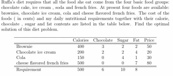 Ruffa's diet requires that all the food she eat come from the four basic food groups:
chocolate cake, ice cream, soda and french fries. At present four foods are available:
brownies, chocolate ice cream, cola and cheese flavored french fries. The cost of the
foods (in cents) and my daily nutritional requirements together with their calorie,
chocolate, sugar and fat contents are listed in the table below. Find the optimal
solution of this diet problem.
Brownie
Chocolate ice cream
Cola
cheese flavored french fries
Requirement
Calories Chocolate Sugar Fat Price
400
3
2
2
50
200
20
150
30
500
80
500
2
0
0
6
2
4
0
10
4
1
7
8