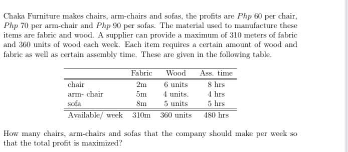 Chaka Furniture makes chairs, arm-chairs and sofas, the profits are Php 60 per chair,
Php 70 per arm-chair and Php 90 per sofas. The material used to manufacture these
items are fabric and wood. A supplier can provide a maximum of 310 meters of fabric
and 360 units of wood each week. Each item requires a certain amount of wood and
fabric as well as certain assembly time. These are given in the following table.
Wood
6 units
4 units.
5 units
Available/ week 310m 360 units
Fabric
2m
5m
8m
chair
arm- chair
sofa
Ass. time
8 hrs
4 hrs
5 hrs
480 hrs
How many chairs, arm-chairs and sofas that the company should make per week so
that the total profit is maximized?