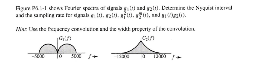 Figure P6.1-1 shows Fourier spectra of signals gi(t) and g2 (1). Determine the Nyquist interval
and the sampling rate for signals g1 (t), 82(1), g(t), g(t), and g1 (1)82 (1).
Hint: Use the frequency convolution and the width property of the convolution.
G₁(f)
G₂(f)
-5000
0
5000 f
-12000
10
12000 f