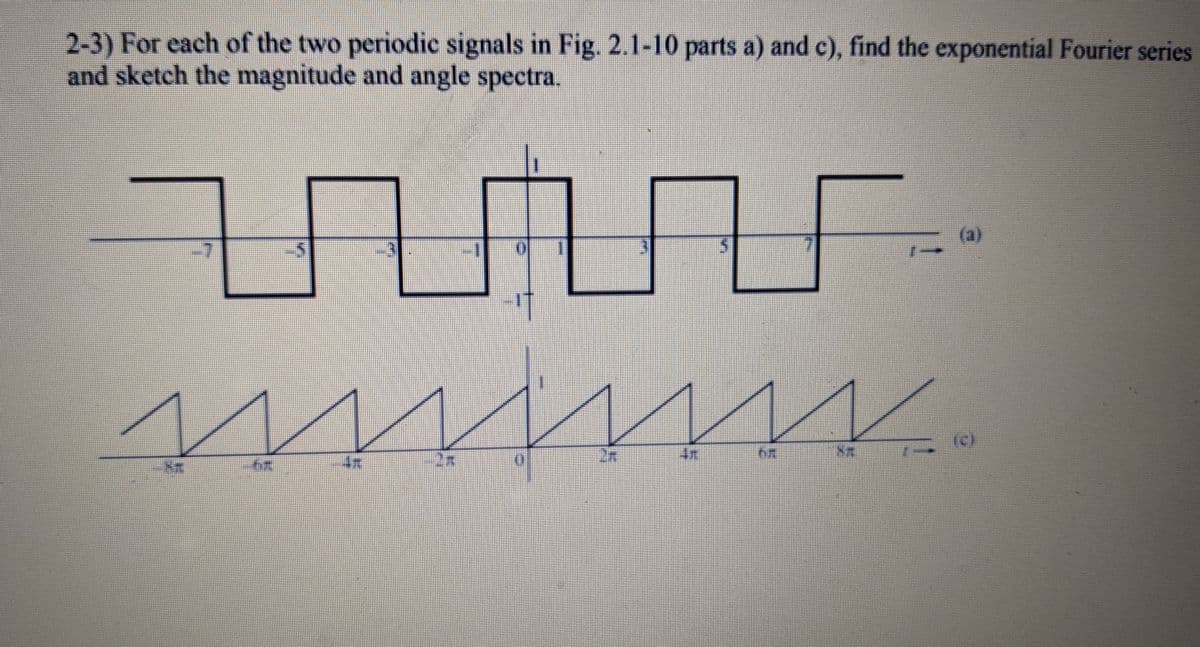 2-3) For each of the two periodic signals in Fig. 2.1-10 parts a) and c), find the exponential Fourier series
and sketch the magnitude and angle spectra.
гли.
mum.