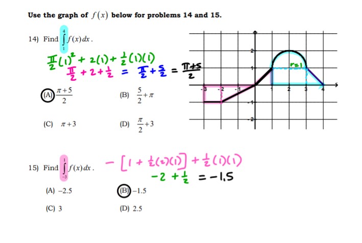 Use the graph of f(x) below for problems 14 and 15.
14) Find [f(x)dx.
끝U+ 2()+ 1(00)
'폴 +2+
= T+ = T+s
n+5
5
(A)
2
(B) +7
(C) z+3
(D)
15) Find fste)dr. - [I+ £(+>cn] + £coc)
-2+을 =-1,S
(B-1.5
(A) -2.5
(C) 3
(D) 2.5
