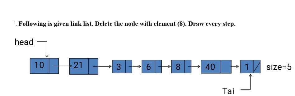 Following is given link list. Delete the node with element (8). Draw every step.
head
10
21
3
6
8
40
Tai
1
size=5