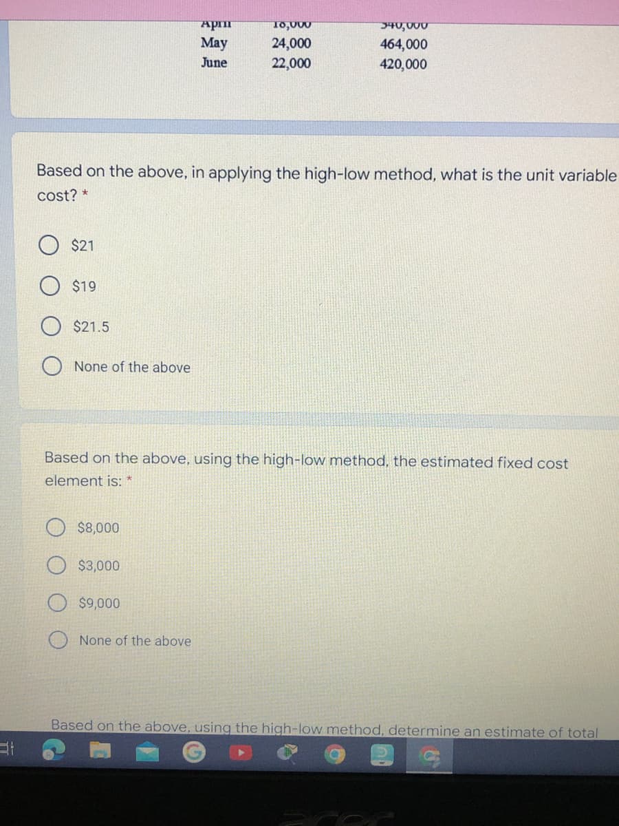 Aprir
Мay
T0,000
340,000
24,000
464,000
June
22,000
420,000
Based on the above, in applying the high-low method, what is the unit variable
cost? *
$21
$19
$21.5
O None of the above
Based on the above, using the high-low method, the estimated fixed cost
element is: *
$8,000
$3,000
$9,000
O None of the above
Based on the above, using the high-low method, determine an estimate of total
