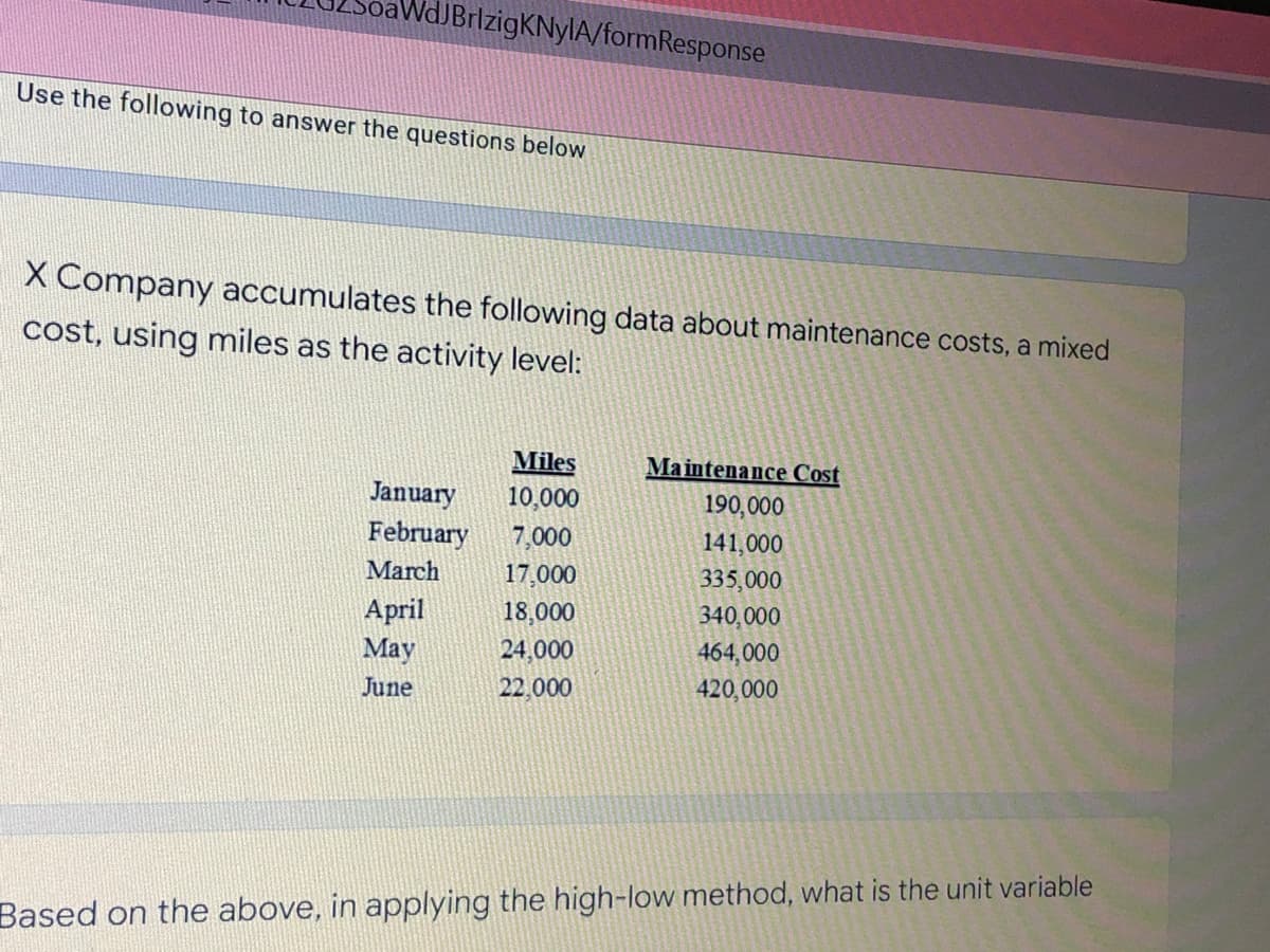 dJBrlzigKNylA/formResponse
Use the following to answer the questions below
X Company accumulates the following data about maintenance costs, a mixed
cost, using miles as the activity level:
Miles
Maintenance Cost
January
February
10,000
190,000
7,000
141,000
March
17,000
335,000
April
May
18,000
340,000
24,000
464,000
June
22.000
420,000
Based on the above, in applying the high-low method, what is the unit variable
