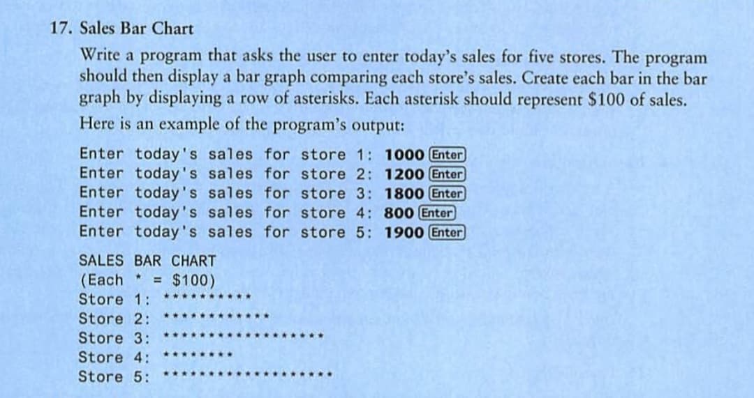 17. Sales Bar Chart
Write a program that asks the user to enter today's sales for five stores. The program
should then display a bar graph comparing each store's sales. Create each bar in the bar
graph by displaying a row of asterisks. Each asterisk should represent $100 of sales.
Here is an example of the program's output:
Enter today's sales for store 1:
Enter today's sales for
store 2:
1000 Enter
1200 Enter
Enter today's sales for store 3:
1800 Enter
store 4:
800 Enter
Enter today's sales for
Enter today's sales for store 5: 1900 Enter
SALES BAR CHART
(Each = $100)
Store 1:
Store 2:
Store 3:
Store 4:
Store 5:
*****
****