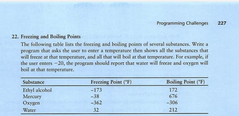 22. Freezing and Boiling Points
The following table lists the freezing and boiling points of several substances. Write a
program that asks the user to enter a temperature then shows all the substances that
will freeze at that temperature, and all that will boil at that temperature. For example, if
the user enters -20, the program should report that water will freeze and oxygen will
boil at that temperature.
Substance
Ethyl alcohol
Mercury
Oxygen
Water
Programming Challenges 227
Freezing Point (°F)
-173
-38
-362
32
Boiling Point (°F)
172
676
-306
212