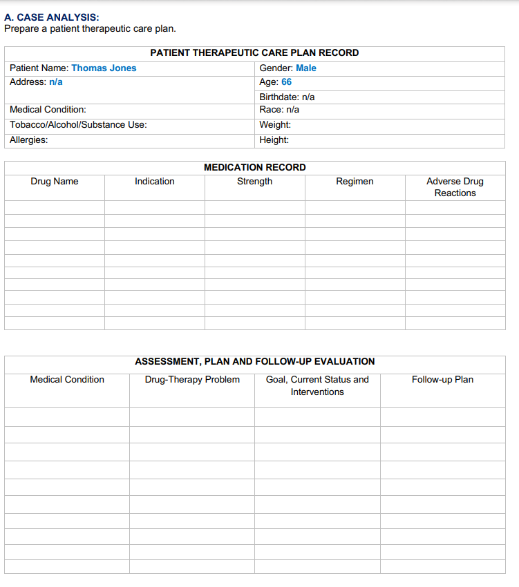 A. CASE ANALYSIS:
Prepare a patient therapeutic care plan.
Patient Name: Thomas Jones
Address: n/a
Medical Condition:
Tobacco/Alcohol/Substance Use:
Allergies:
Drug Name
Medical Condition
PATIENT THERAPEUTIC CARE PLAN RECORD
Gender: Male
Age: 66
Birthdate: n/a
Race: n/a
Weight:
Height:
Indication
MEDICATION RECORD
Strength
Regimen
ASSESSMENT, PLAN AND FOLLOW-UP EVALUATION
Drug-Therapy Problem Goal, Current Status and
Interventions
Adverse Drug
Reactions
Follow-up Plan