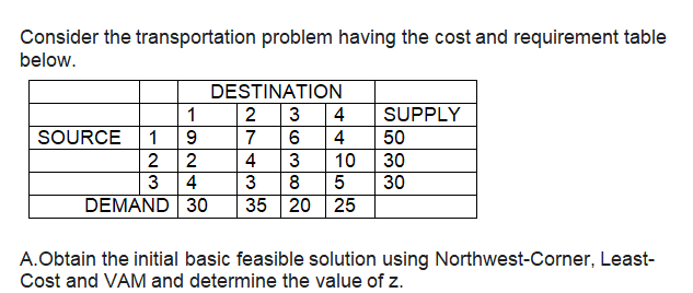 Consider the transportation problem having the cost and requirement table
below.
DESTINΑΤIN
1
2
3
4
SUPPLY
SOURCE
1
7
6
4
50
2
3
DEMAND 30
2
10
5
35 20 25
4
3
30
4
3
8
30
A.Obtain the initial basic feasible solution using Northwest-Corner, Least-
Cost and VAM and determine the value of z.
